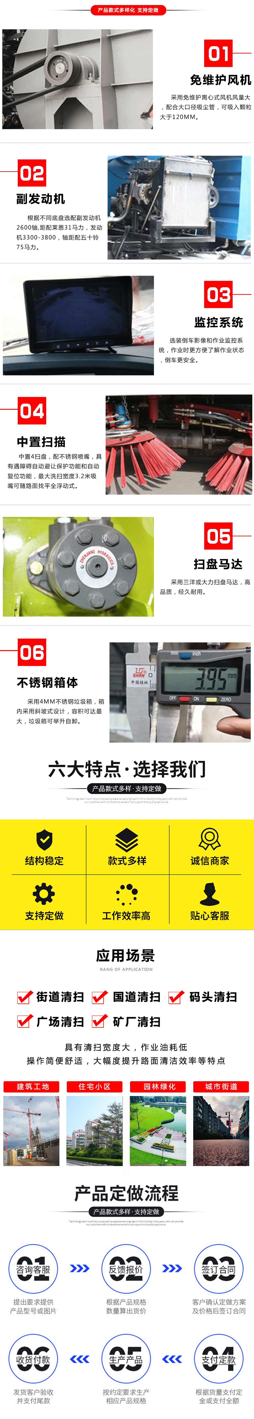 東風天錦洗掃車國六